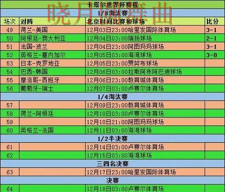 世界杯投注赛前数据分析方法汇总技巧总结