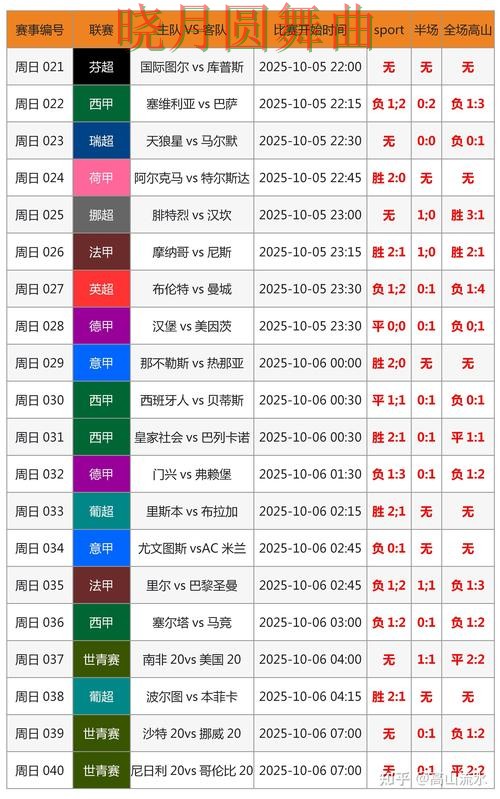 世界杯投注注册冷门比赛怎么看更准技巧总结 世界杯投注注册冷门比赛怎么看更准技巧总结