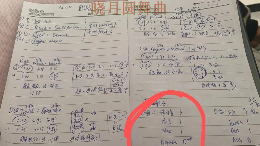 世界杯投注网站控球率数据到底有没有用全攻略
