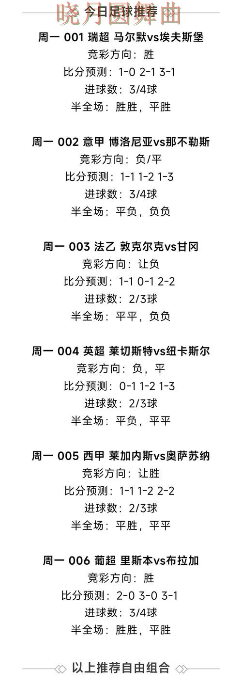 世界杯买球注册胜平负玩法怎么研究技巧总结