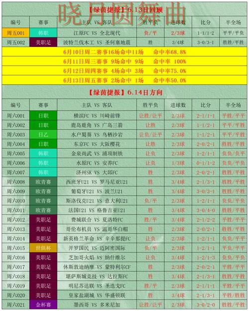 世界杯买球app热门球队方向怎么判断 实用干货分享 世界杯买球app热门球队方向怎么判断 实用干货分享