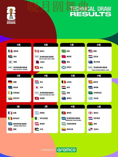 世界杯买球平台历史交锋数据有没有参考价值 核心技巧公开 世界杯买球平台历史交锋数据有没有参考价值 核心技巧公开