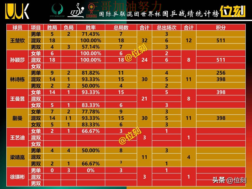 世界杯买球平台推荐全面评测总结:怎么选关键点解析(世界杯赛事中心) 世界杯买球平台推荐全面评测总结:怎么选关键点解析(世界杯赛事中心)